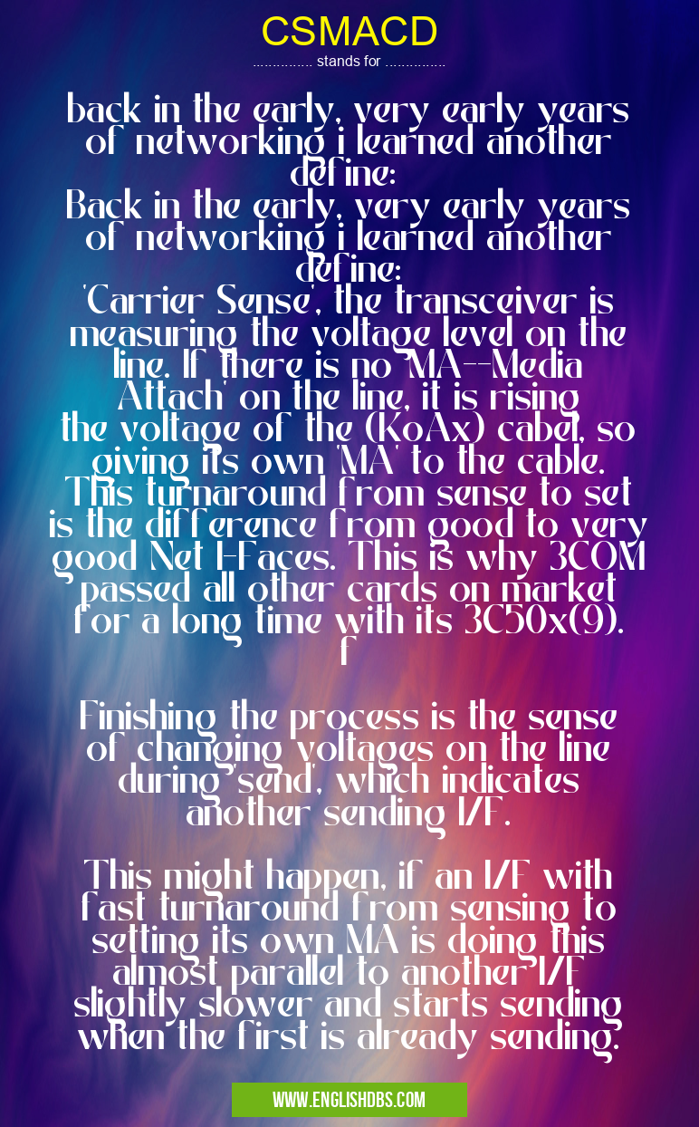 CSMACD