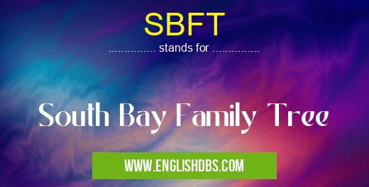 SBFT