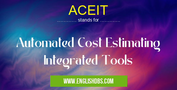 ACEIT