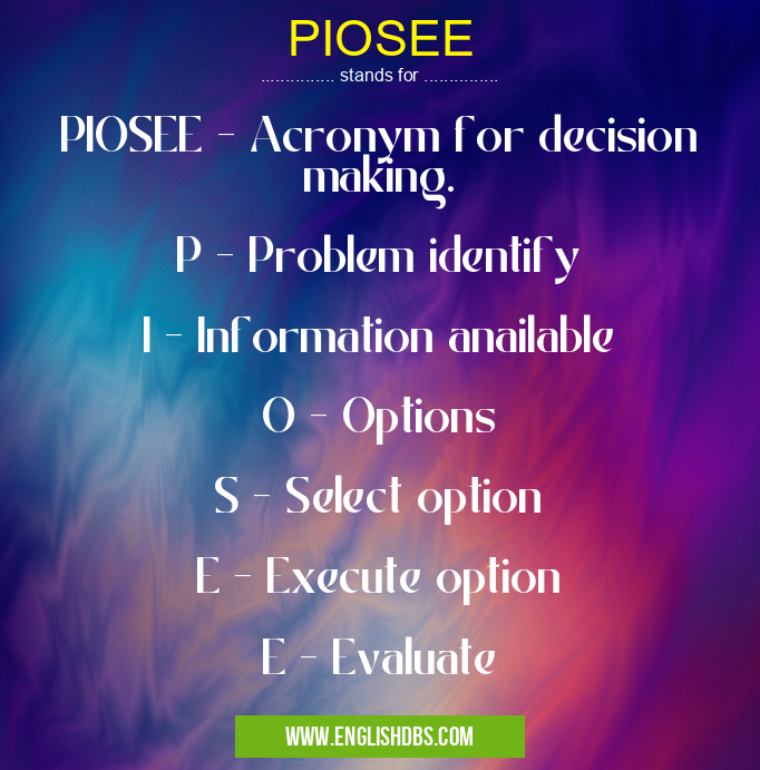 PIOSEE