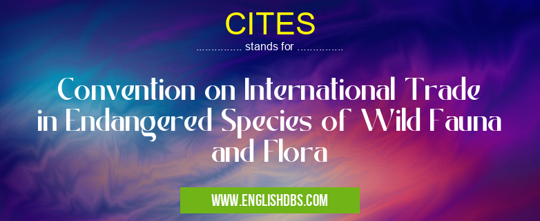 CITES