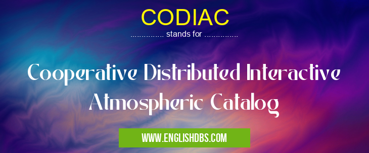 CODIAC