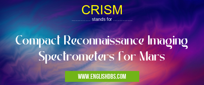 CRISM