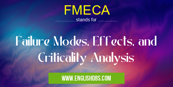 FMECA