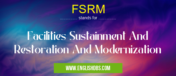 FSRM
