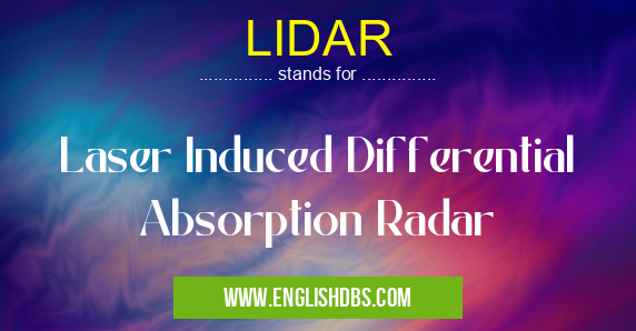 LIDAR