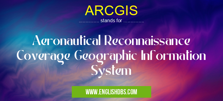 ARCGIS