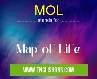 MOL