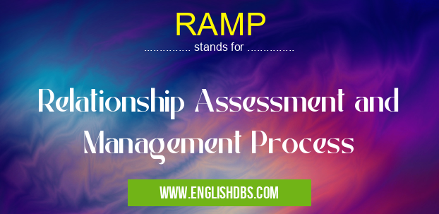 RAMP