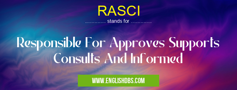 RASCI
