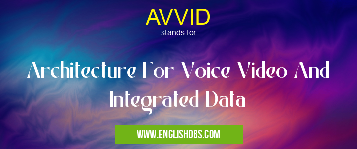 AVVID