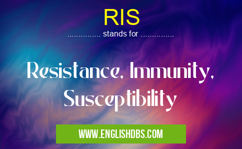 RIS