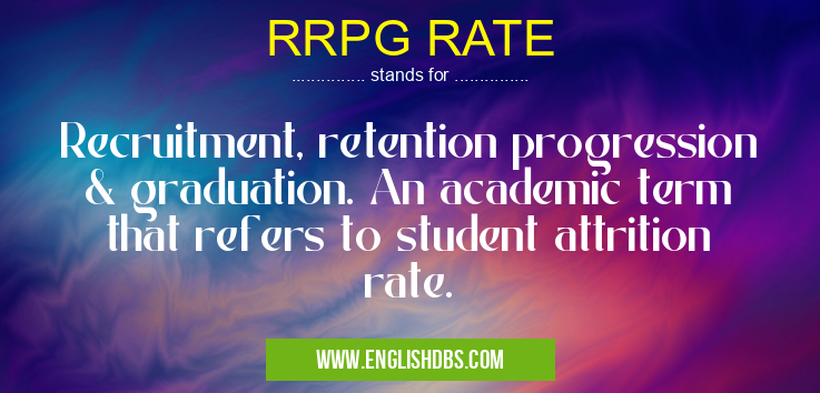 RRPG RATE