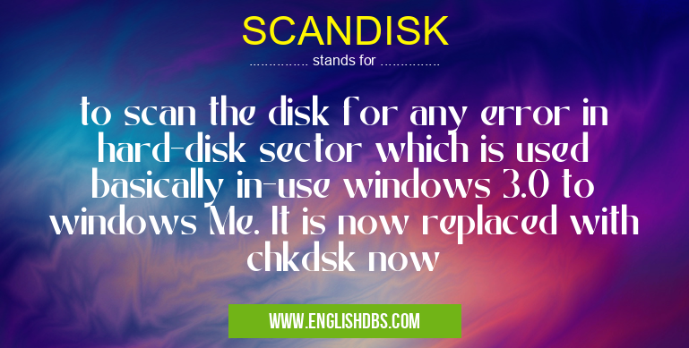 SCANDISK