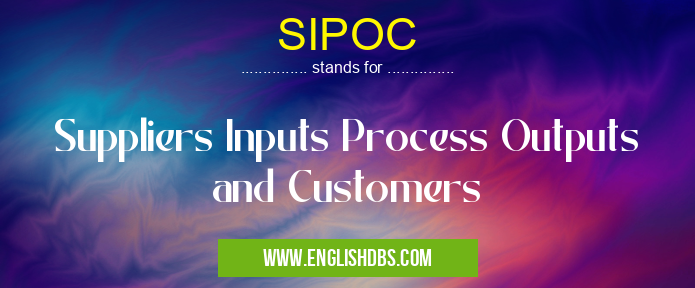 SIPOC