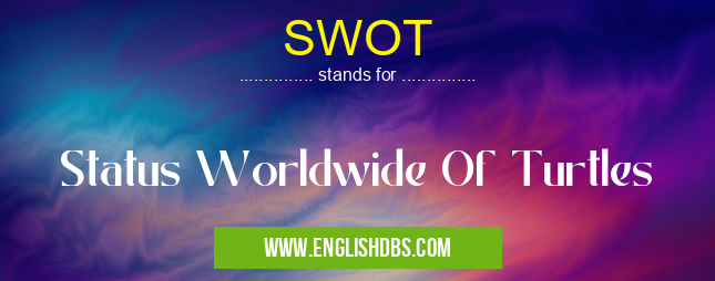 SWOT