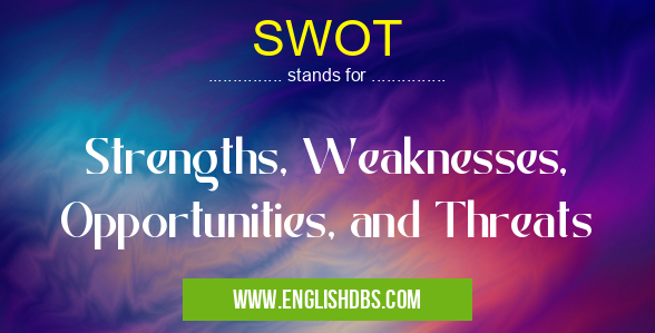 SWOT