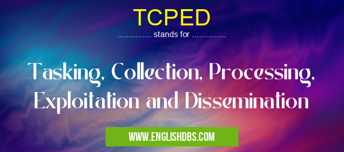 TCPED