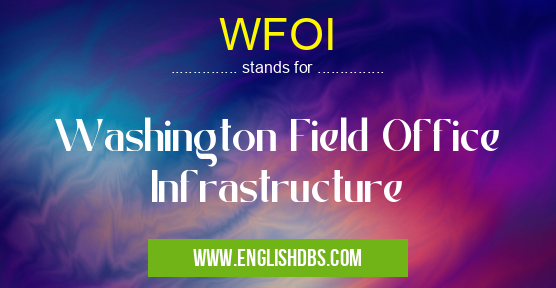 WFOI