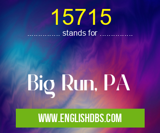 15715