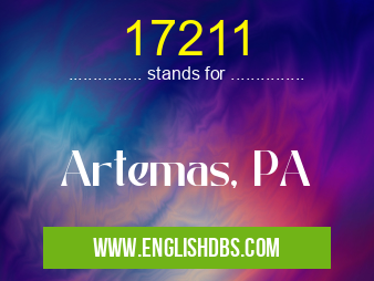 17211