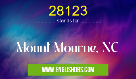 28123