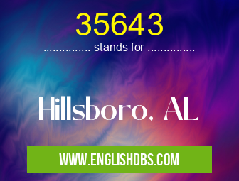 35643