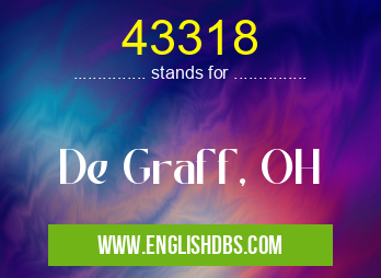 43318