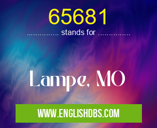 65681