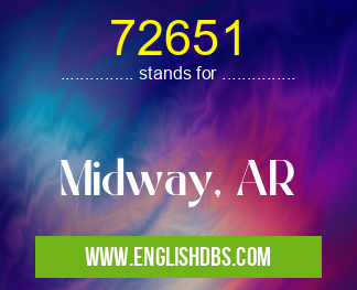 72651