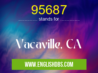 95687