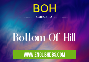 BOH